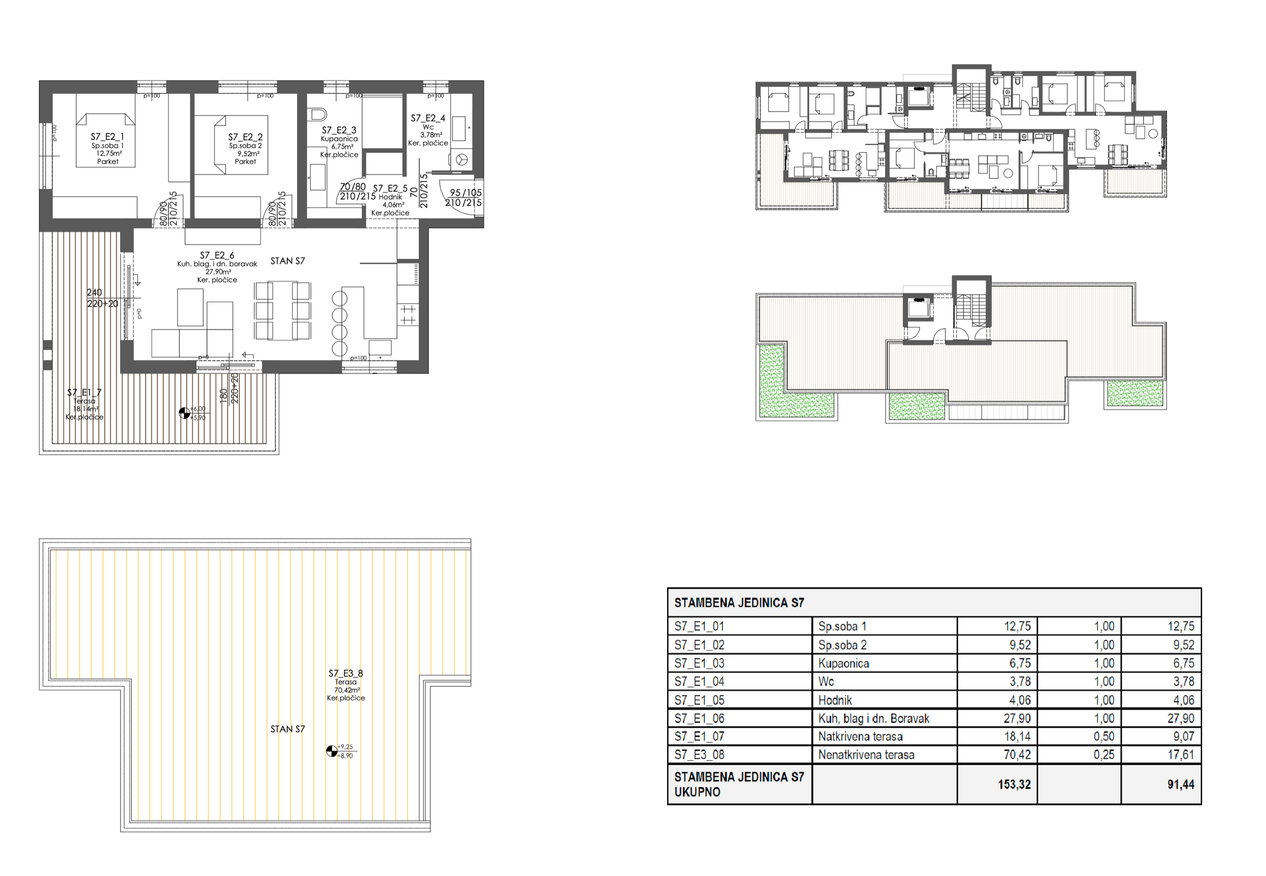 Privlaka: Luxusný Penthouse s Panoramatickým Výhľadom na More a Strešnou Terasou!