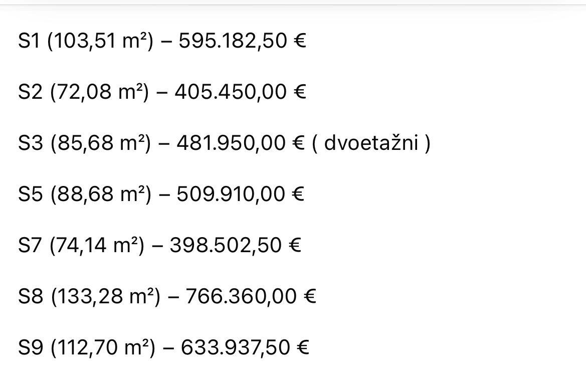 Exkluzívne novostavba apartmánu v prvej rade od mora s výhľadom na more  Chorvátsko - Privlaka