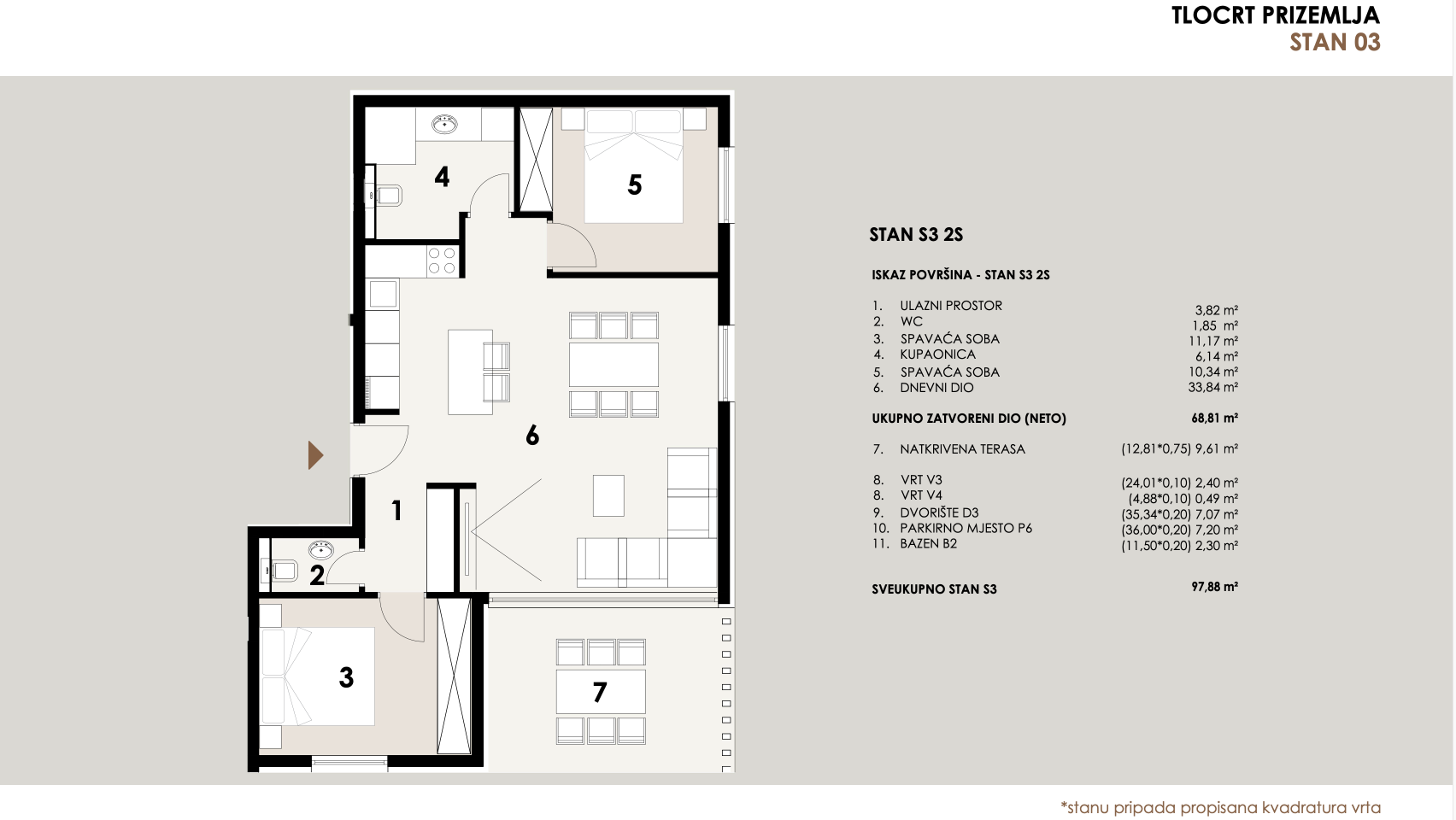 Chorvátako- Apartmán s bazénom a záhradou, 50m od mora- Privlaka