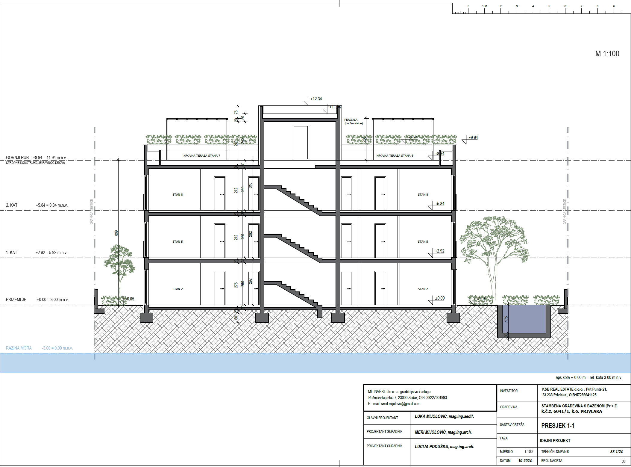 Chorvátsko - Na predaj stavebný pozemok vhodný ako investícia