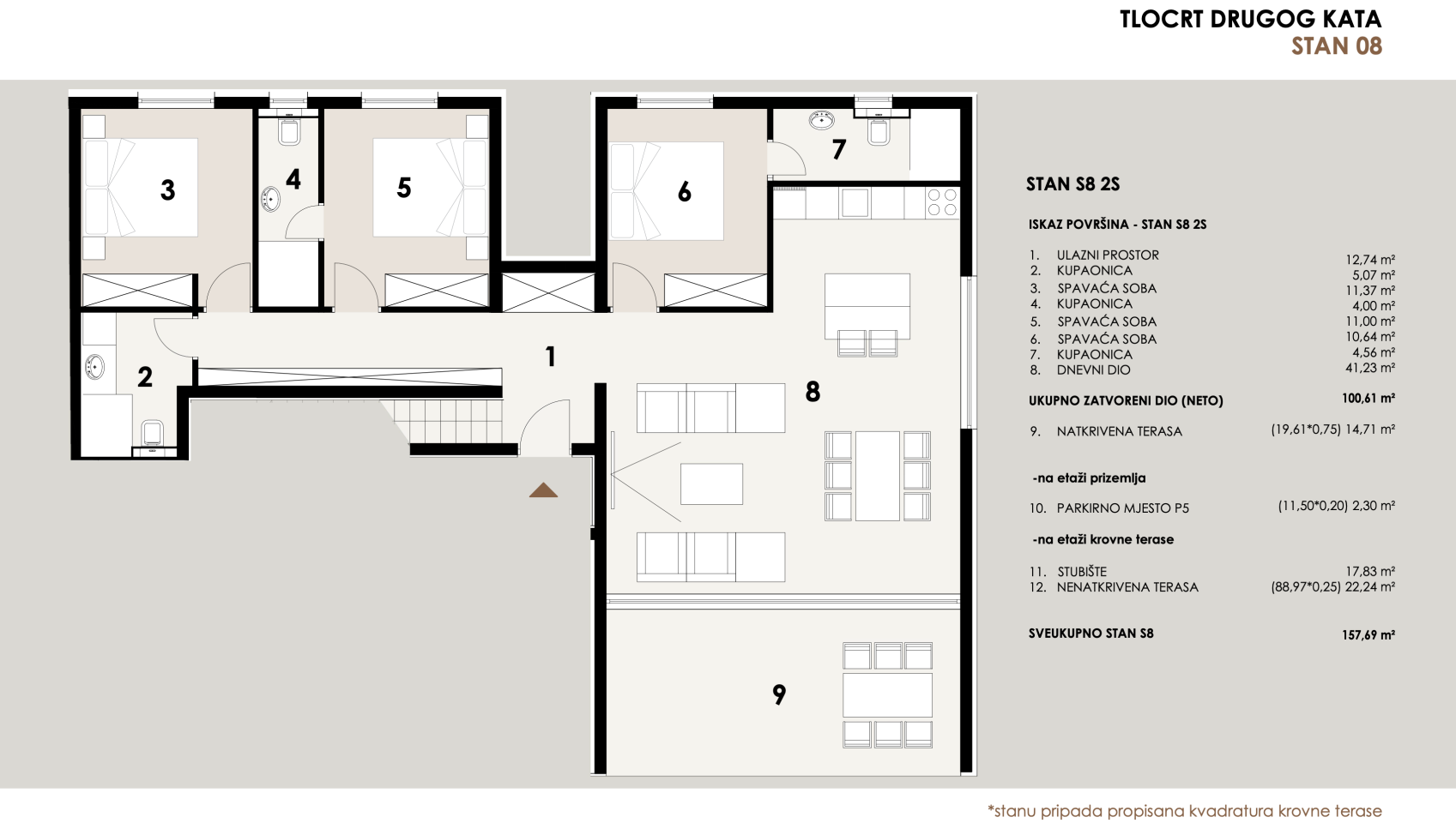 Chorvátsko-Apartmán s výhľadom na more, 50m od mora, 3x spálňa, Privlaka