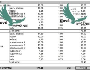 Chorvátsko - Novostavba mezonetového apartmánu s výhľadom na more v nádhernej lokalite Zadar - Petrčane