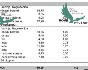 Chorvátsko - Novostavba mezonetového apartmánu s výhľadom na more v nádhernej lokalite Zadar - Petrčane