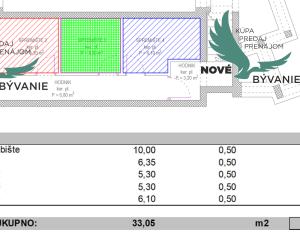 Novostavba apartmánu vo vyhľadávanej lokalite v Petrčane v Chorvátsku blízko mora