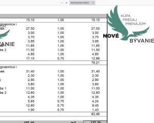 Novostavba apartmánu vo vyhľadávanej lokalite v Petrčane v Chorvátsku blízko mora