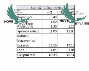Chorvátsko - Na predaj novostavba apartmánu blízko mesta Zadar - Kožino
