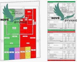 Luxusná novostavba v Chorvátsku na výbornom mieste s výhľadom na more na ostrove Pag- Povljana