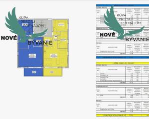 Luxusná novostavba v Chorvátsku na výbornom mieste s výhľadom na more na ostrove Pag- Povljana
