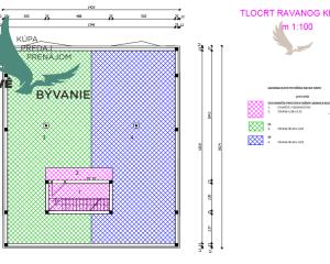 Chorvátsko: Novostavba apartmánu s výhľadom na more
