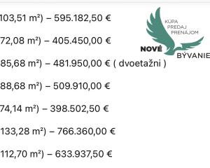Chorvátsko - Na predaj novostavba apartmánu v prvej rade od mora