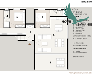 Chorvátsko-Apartmán s výhľadom na more, 50m od mora, 3x spálňa, Privlaka