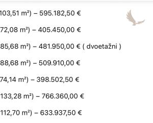 Chorvátsko - Na predaj novostavba apartmánu v prvej rade od mora