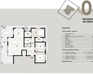 Chorvátsko - Štvorizbový apartmán s výťahom len 100m od mora - Vir - Juh