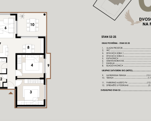 Chorvátsko - Štvorizbový apartmán s výťahom len 100m od mora - Vir - Juh