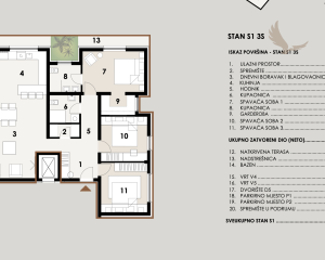 Chorvátsko - Štvorizbový apartmán s výťahom len 100m od mora - Vir - Juh