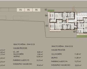Chorvátsko - Novostavba apartmánu 3x spálňa len 50m od mora a pieskovej pláže v Privlake