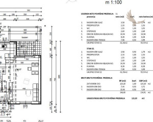 Chorvátsko - Novostavba zariadeného domu s bazénom - Vir - centrum