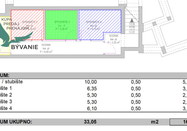 Chorvátsko - Novostavba mezonetového apartmánu s výhľadom na more v nádhernej lokalite Zadar - Petrčane
