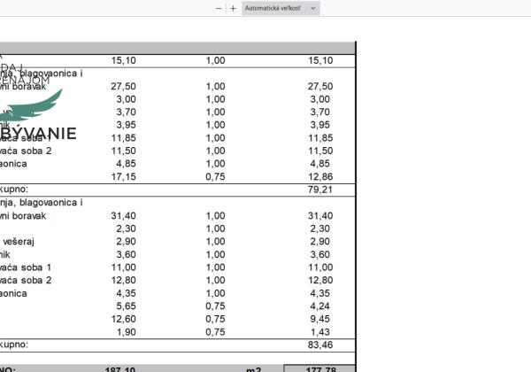 Novostavba apartmánu vo vyhľadávanej lokalite v Petrčane v Chorvátsku blízko mora