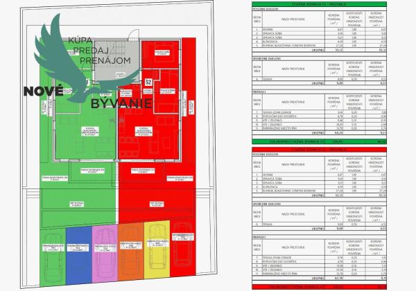 Luxusná novostavba v Chorvátsku na výbornom mieste s výhľadom na more na ostrove Pag- Povljana