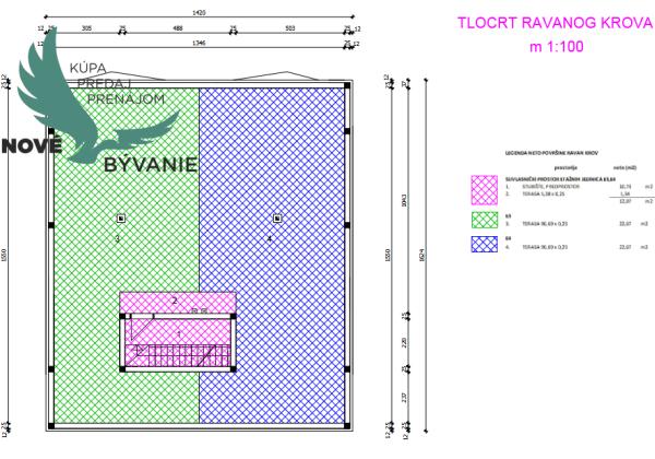 Chorvátsko: Novostavba apartmánu s výhľadom na more