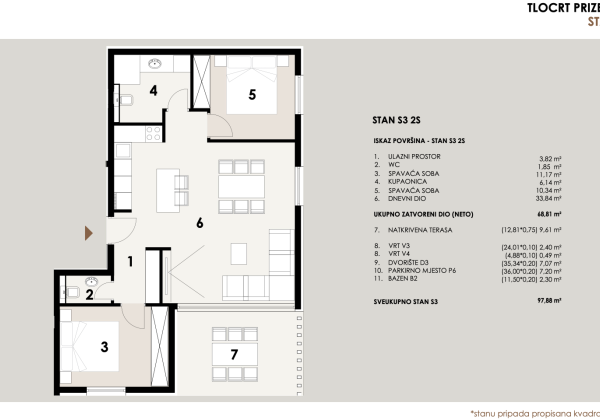 Chorvátako- Apartmán s bazénom a záhradou, 50m od mora- Privlaka