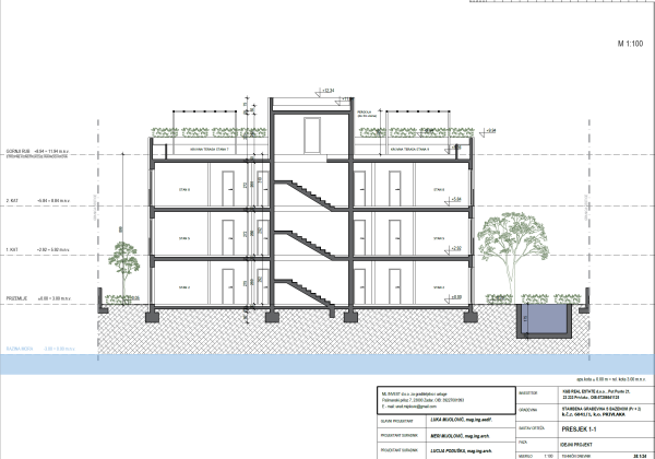 Chorvátsko - Na predaj stavebný pozemok vhodný ako investícia