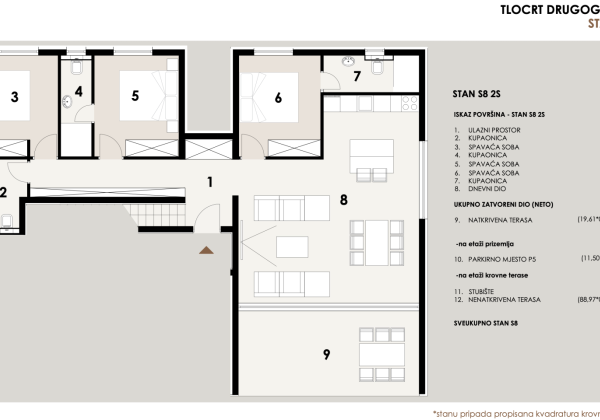 Chorvátsko-Apartmán s výhľadom na more, 50m od mora, 3x spálňa, Privlaka