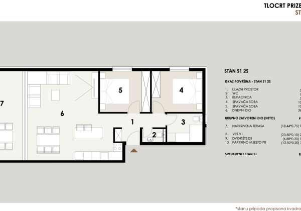 Chorvátsko -Novostavba- Apartmán so záhradou len 50 od mora - Privlaka