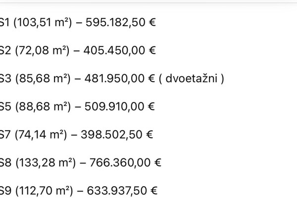 Chorvátsko - Na predaj novostavba apartmánu v prvej rade od mora