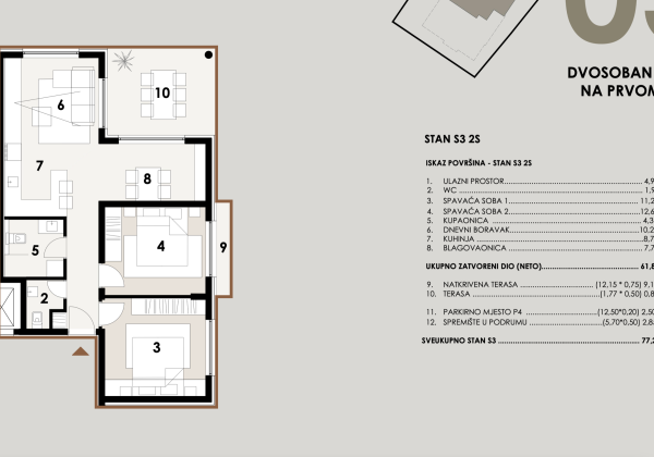 Chorvátsko - Novostavba apartmánu s výťahom len 100m od mora