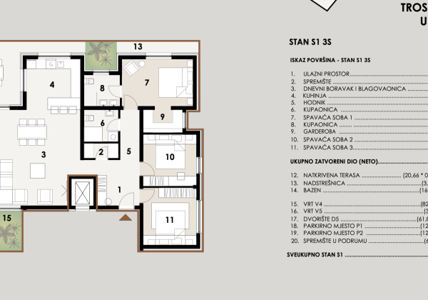 Chorvátsko - Štvorizbový apartmán s výťahom len 100m od mora - Vir - Juh