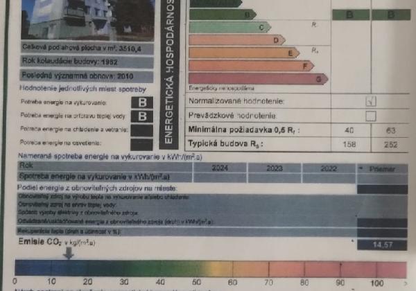 DOMOV, KDE DÝCHA DREVO: PRIESTRANNÝ 2-IZBOVÝ BYT (64 m²) – UL. RÁZUSOVA