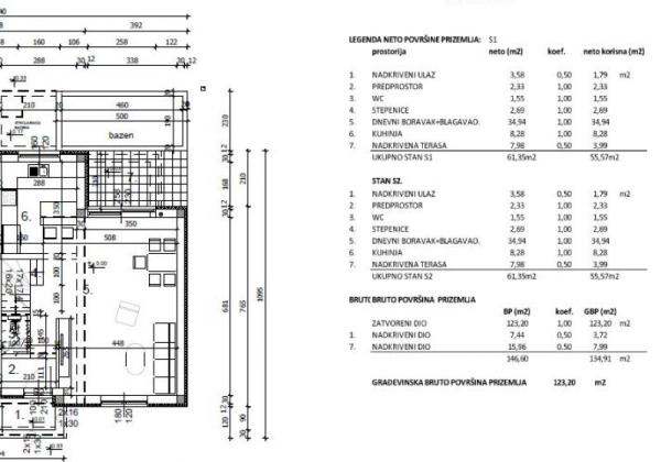 Chorvátsko - Novostavba zariadeného domu s bazénom - Vir - centrum