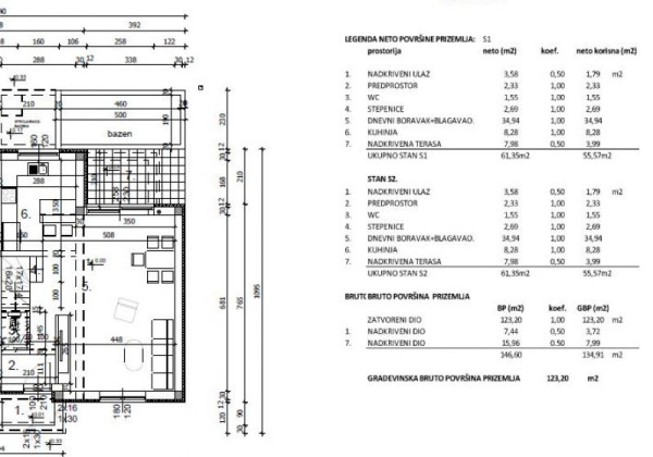 Chorvátsko - Novostavba zariadeného domu s bazénom - Vir - centrum